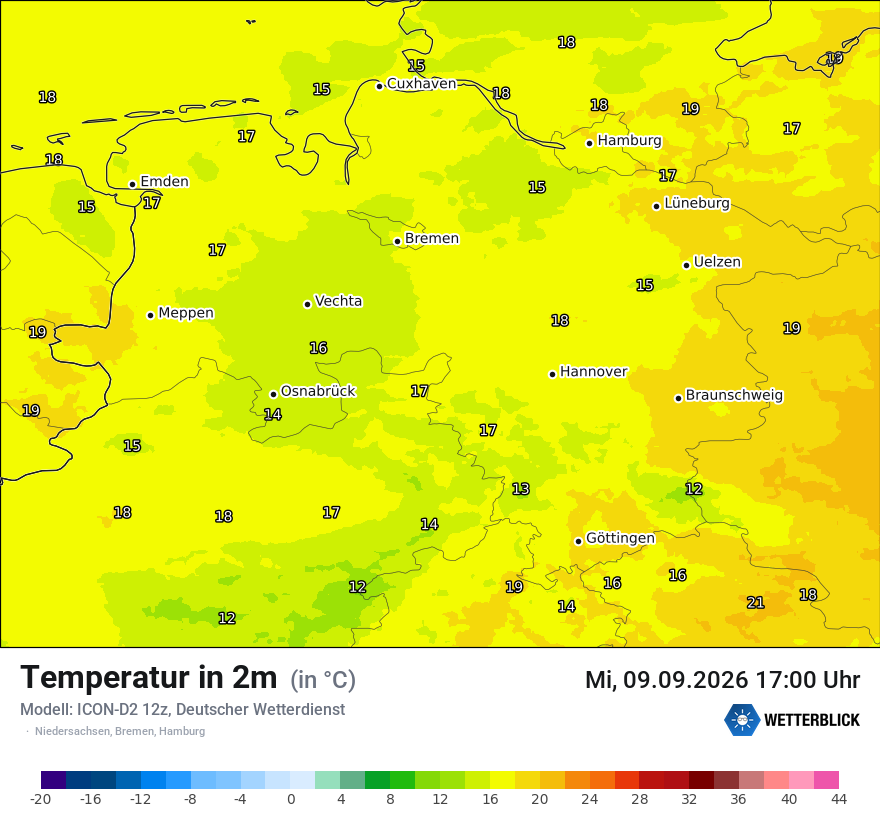 Temperatur