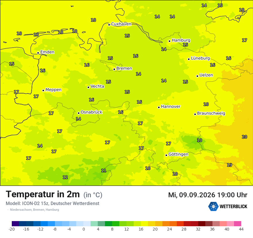 Temperatur