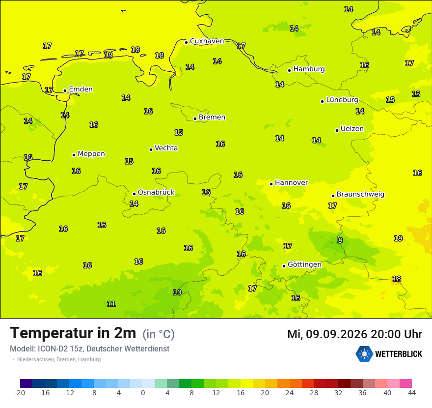 Temperatur