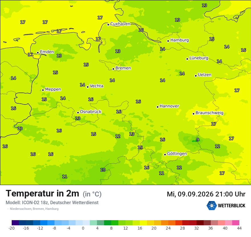 Temperatur