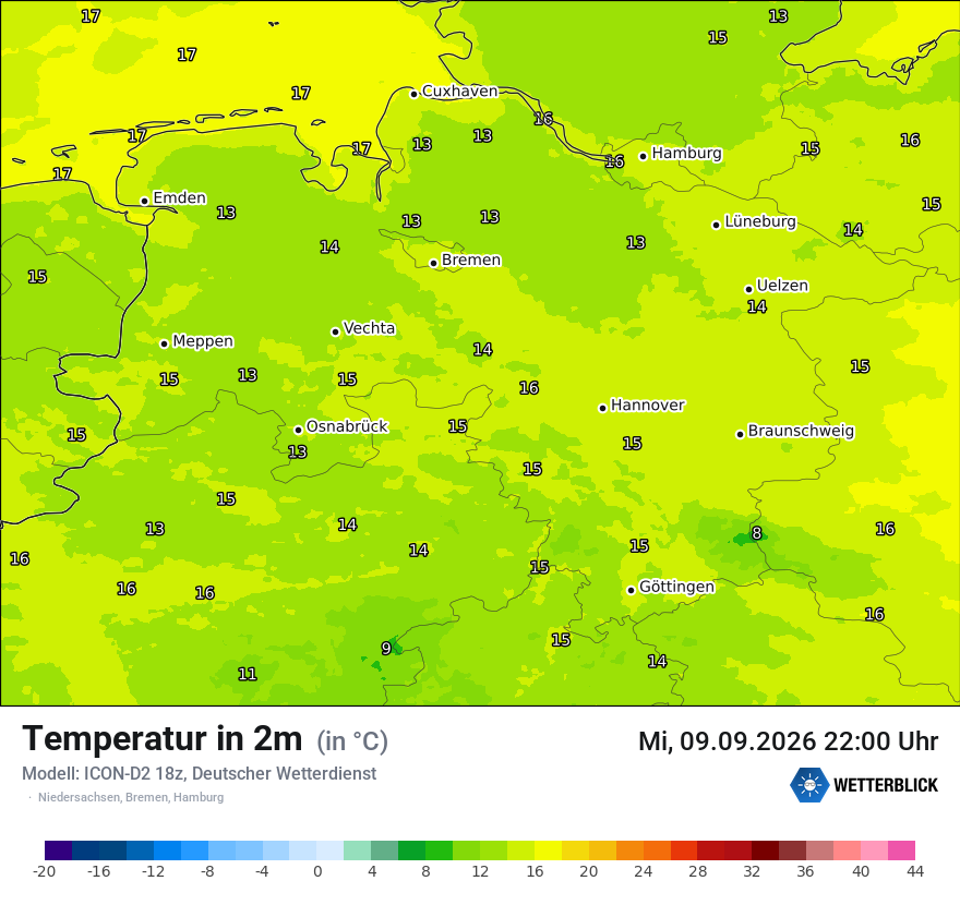 Temperatur