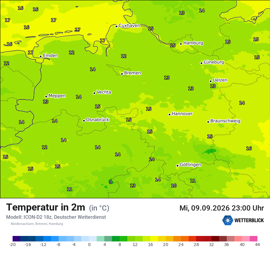 Temperatur