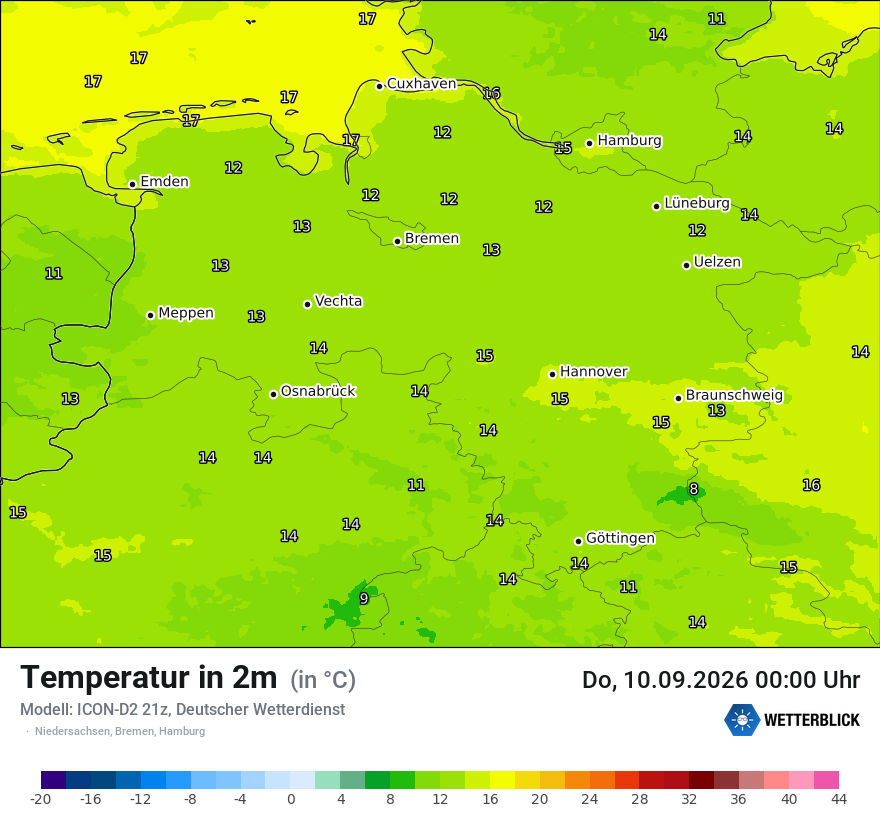 Temperatur