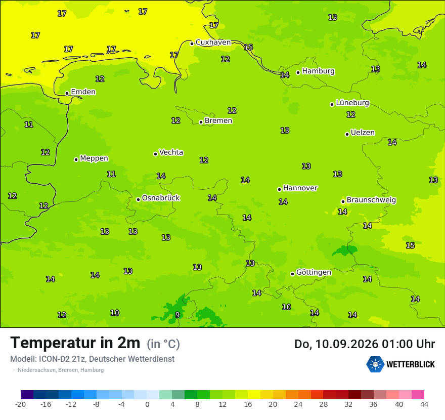 Temperatur
