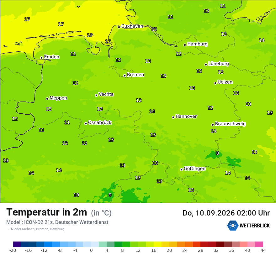 Temperatur