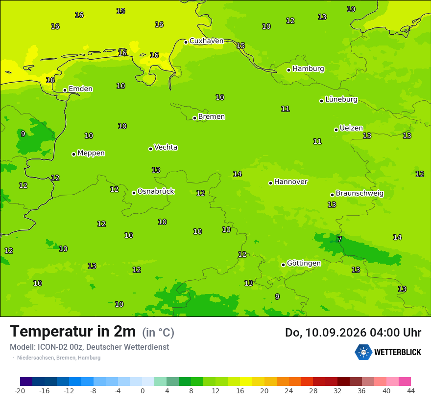 Temperatur