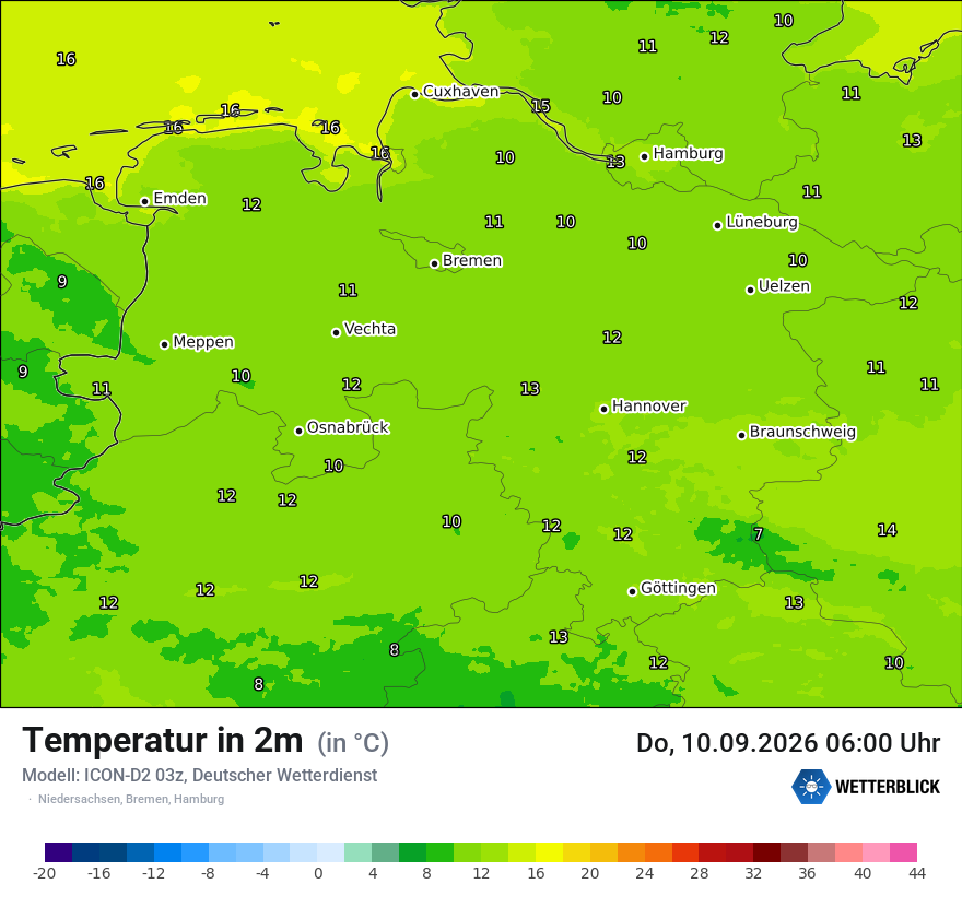 Temperatur