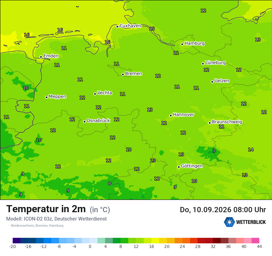 Temperatur