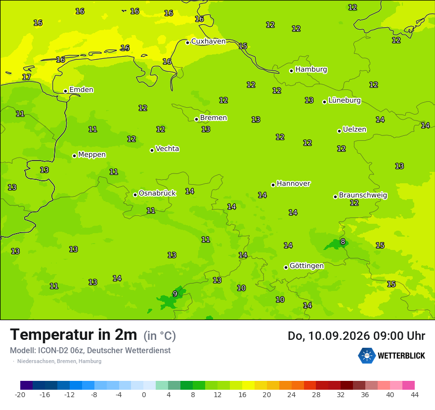 Temperatur