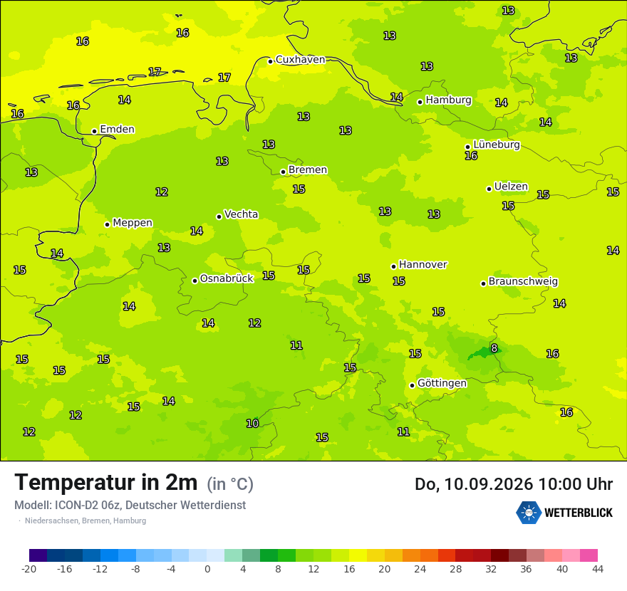 Temperatur