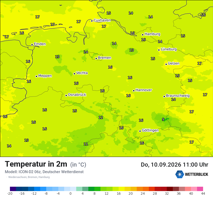 Temperatur