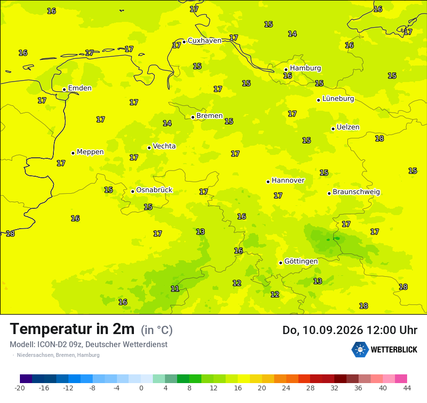 Temperatur