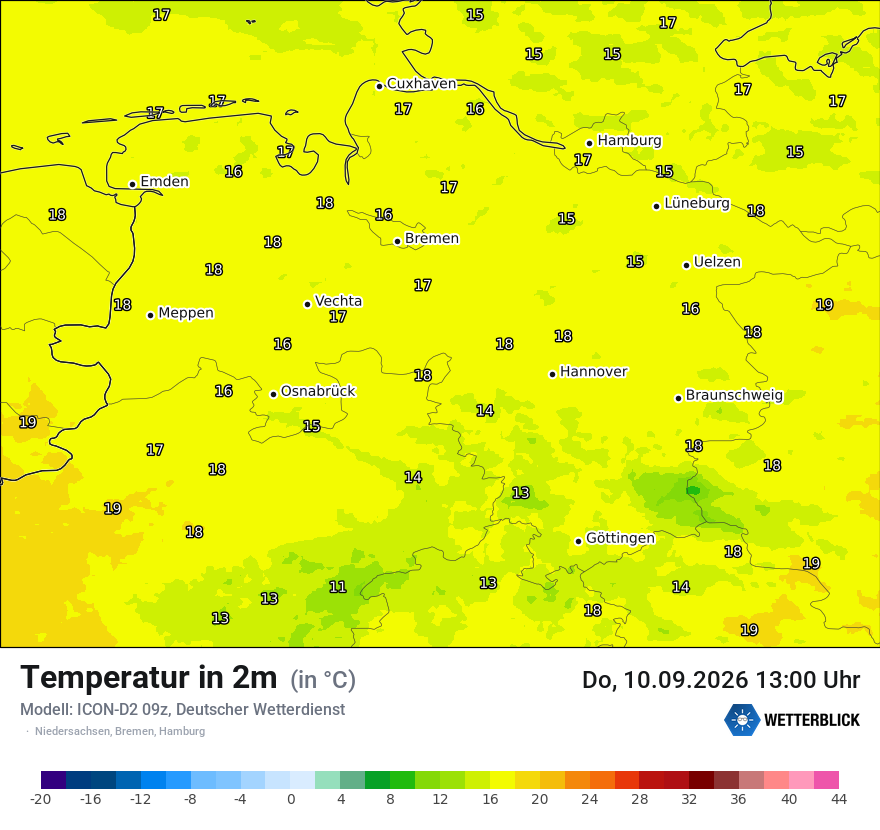 Temperatur