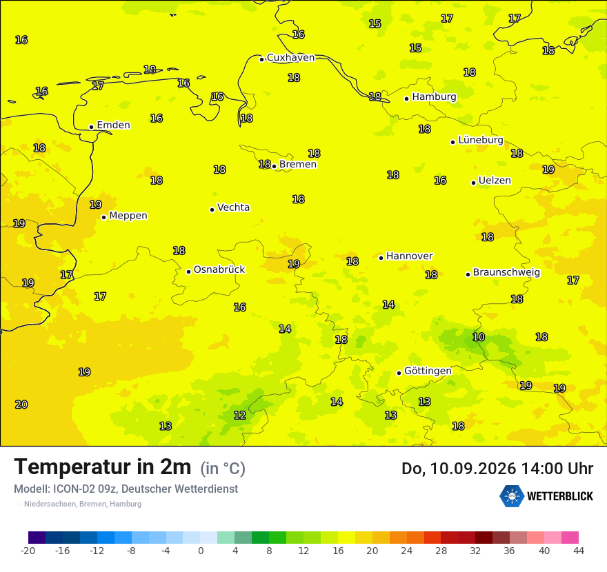 Temperatur