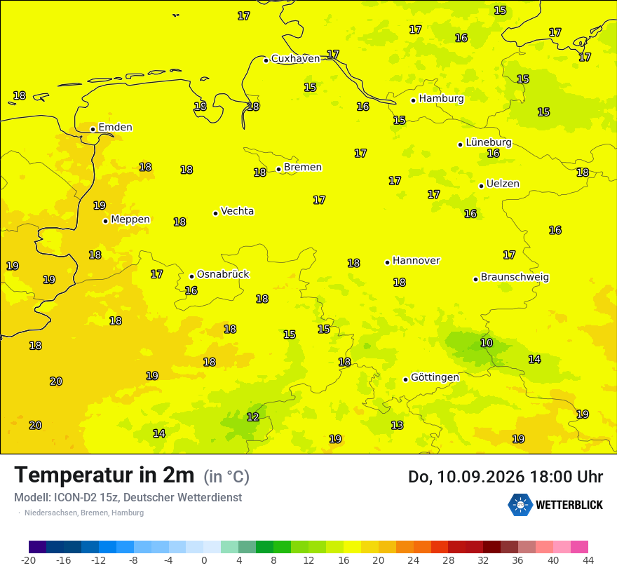 Temperatur