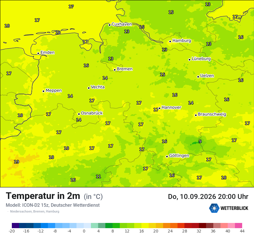 Temperatur