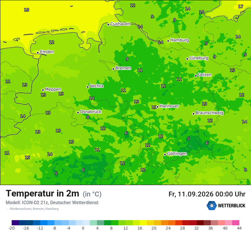 Temperatur