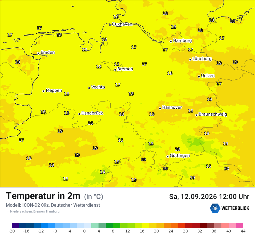 Temperatur