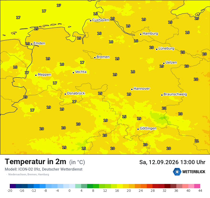 Temperatur