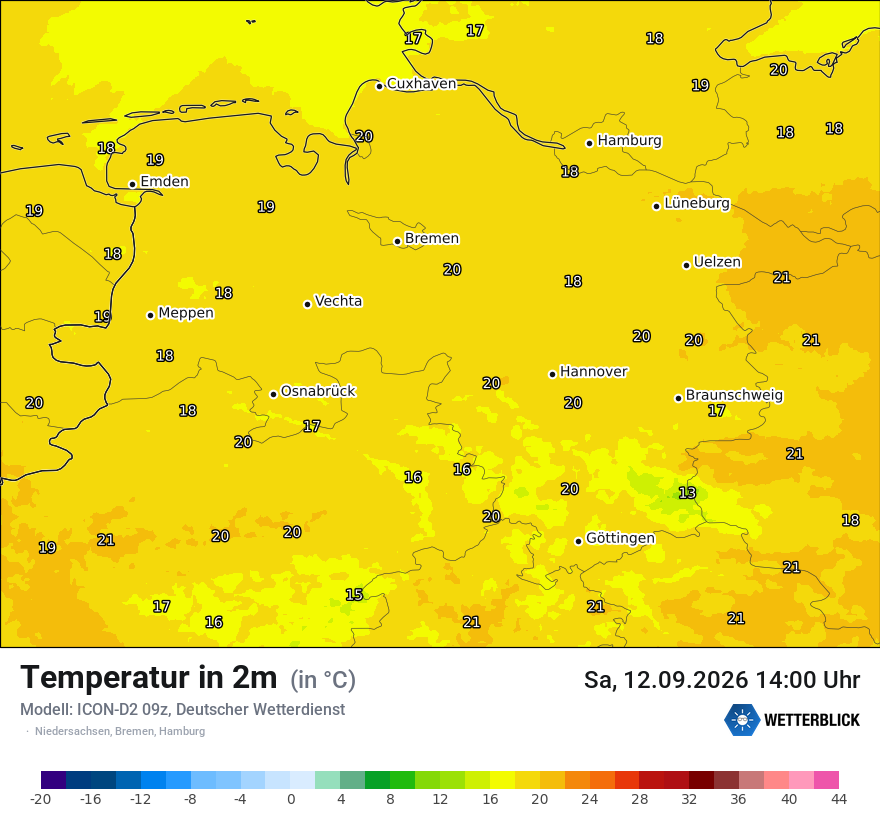 Temperatur