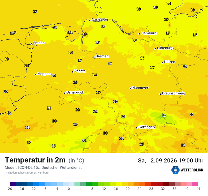 Temperatur