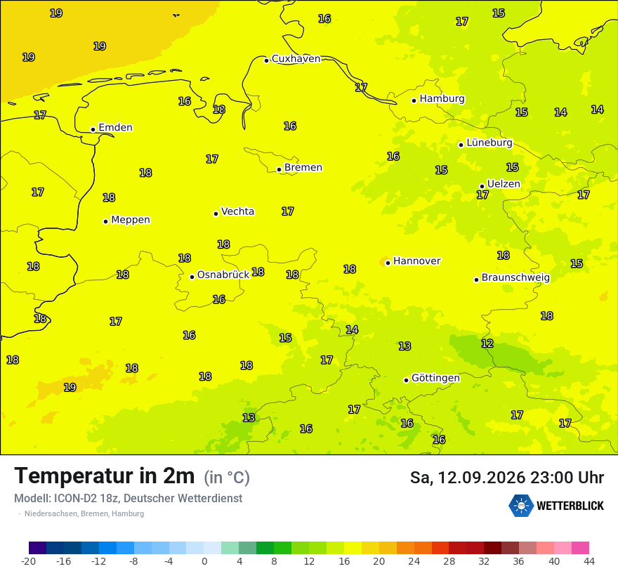 Temperatur