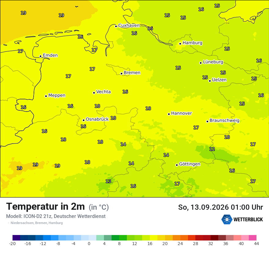 Temperatur