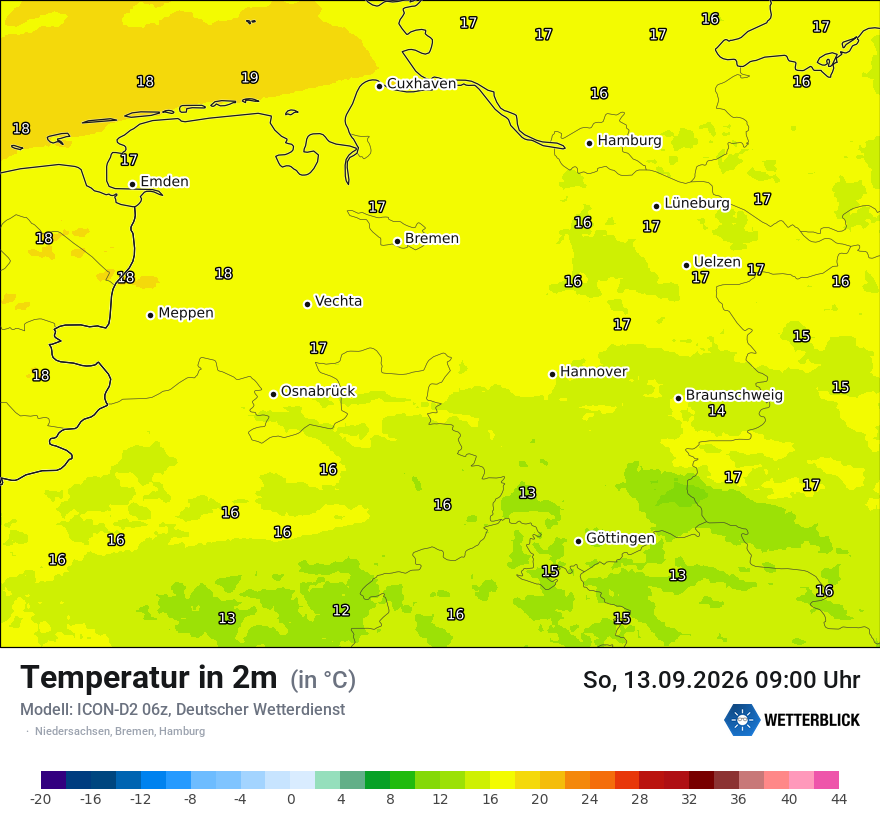 Temperatur