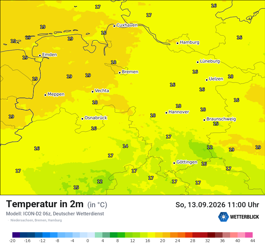 Temperatur