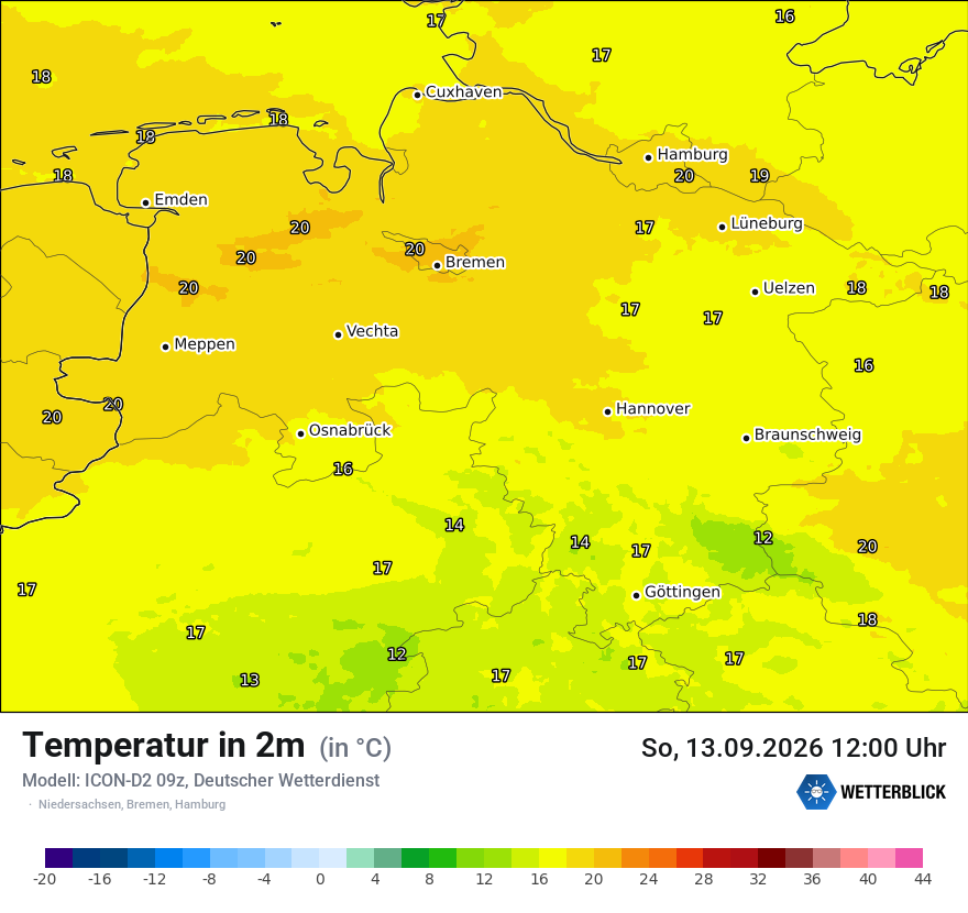 Temperatur
