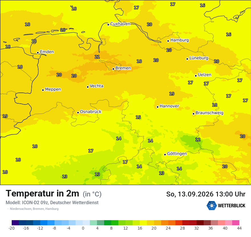 Temperatur