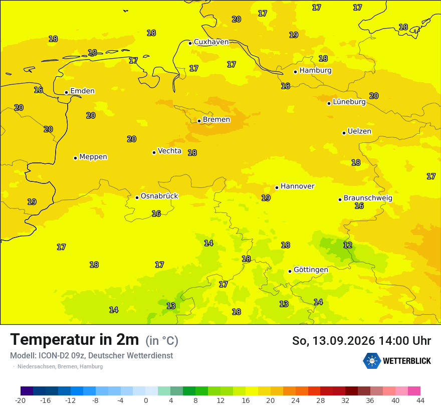Temperatur