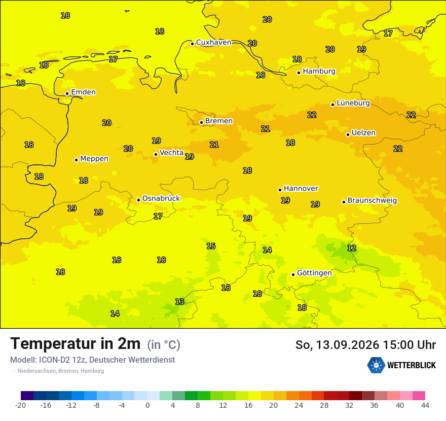 Temperatur