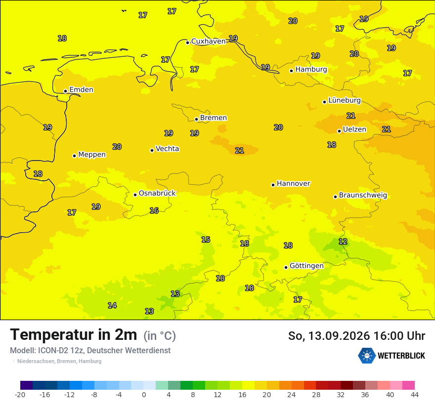 Temperatur