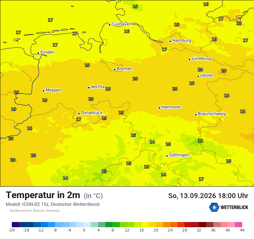 Temperatur