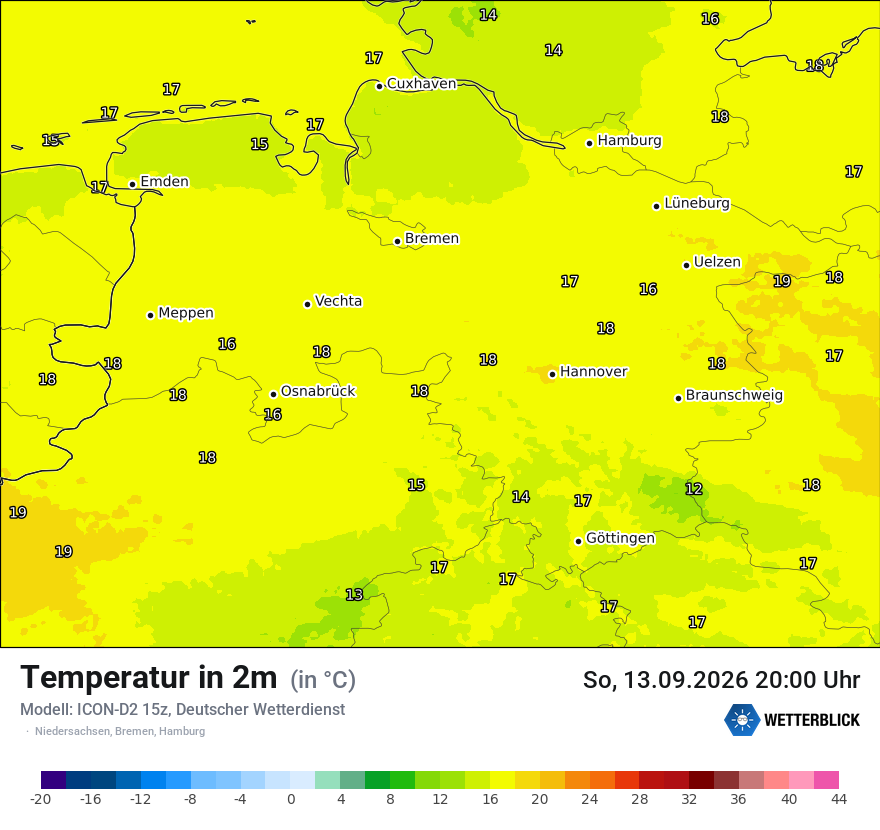Temperatur
