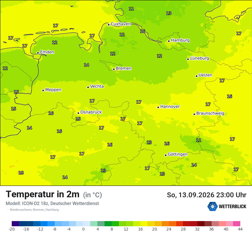 Temperatur