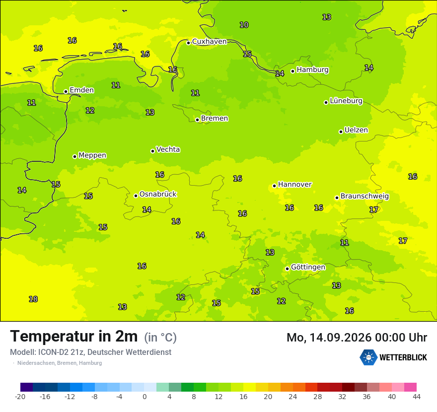 Temperatur