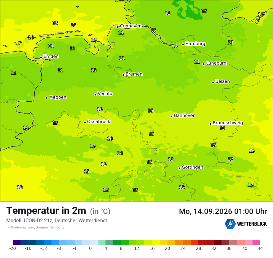 Temperatur