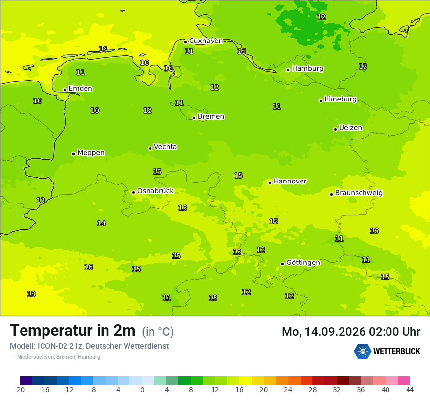 Temperatur