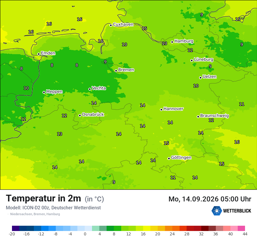Temperatur