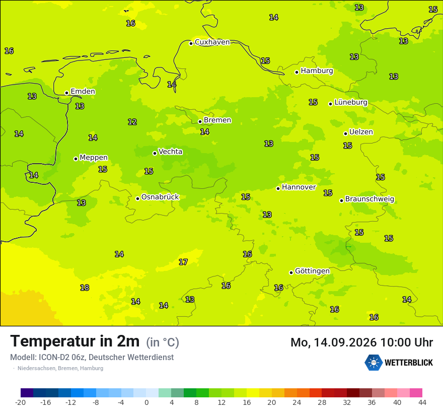 Temperatur