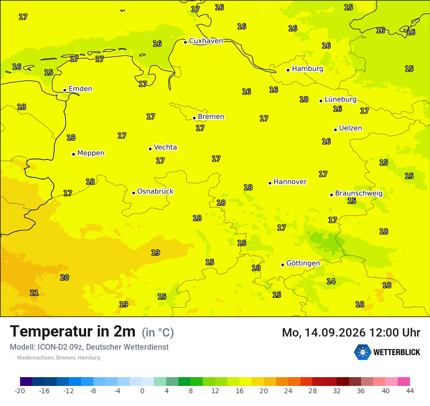 Temperatur