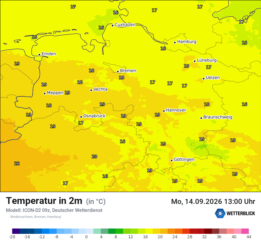 Temperatur
