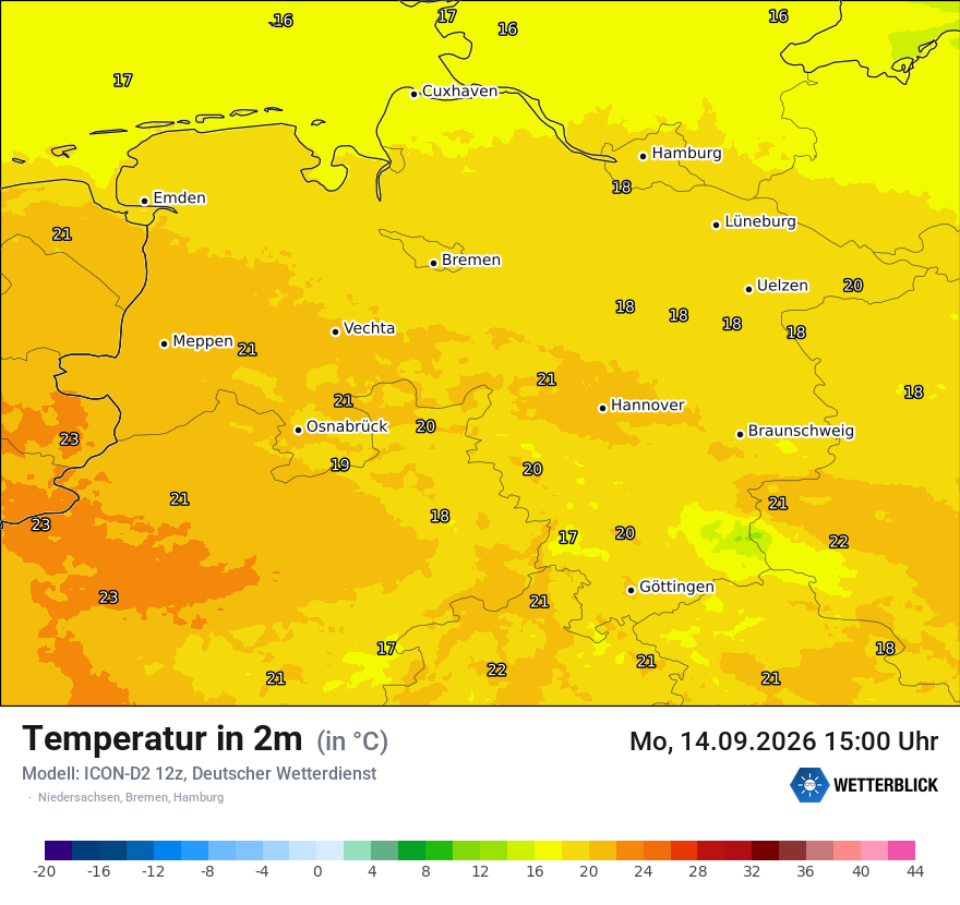 Temperatur