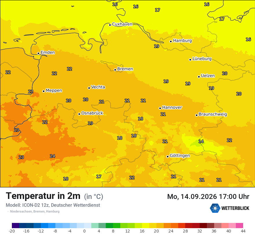 Temperatur
