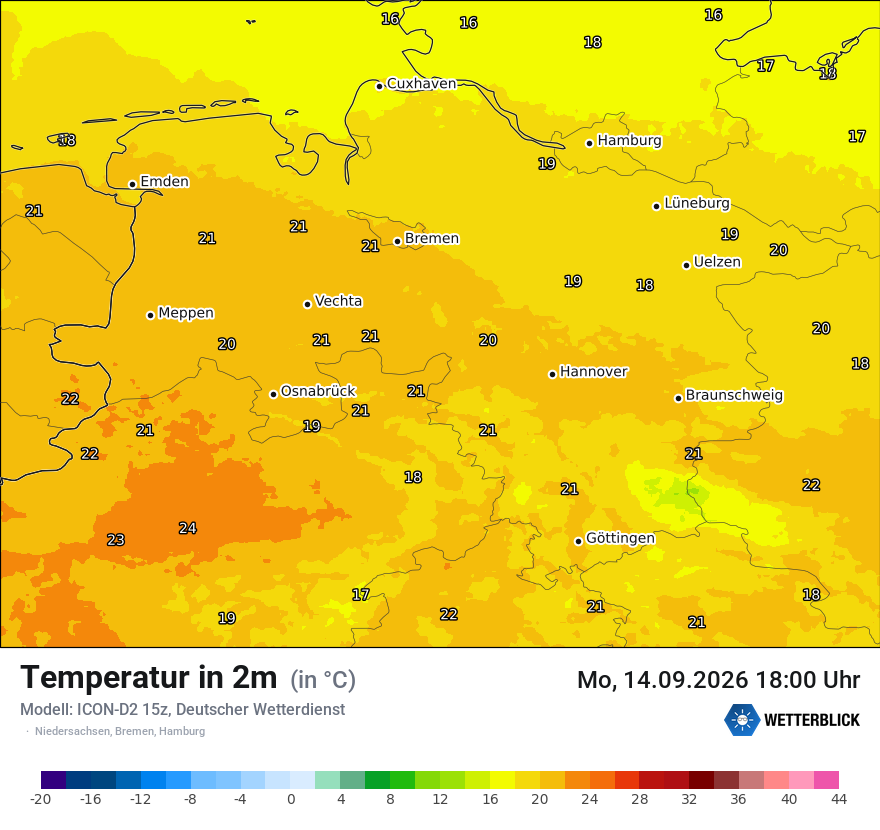 Temperatur