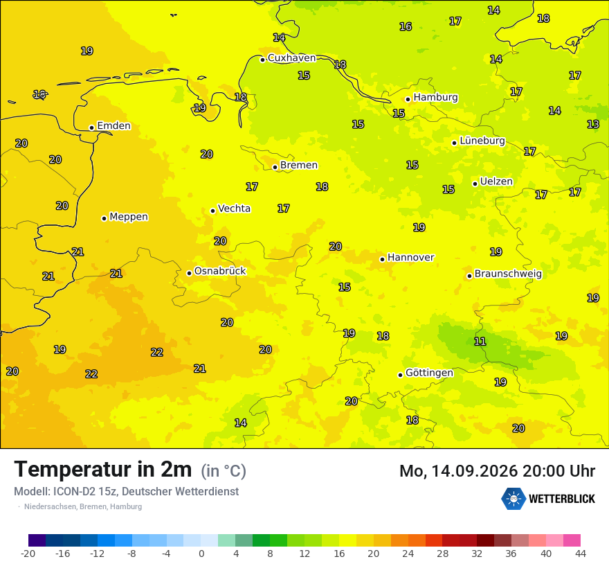 Temperatur