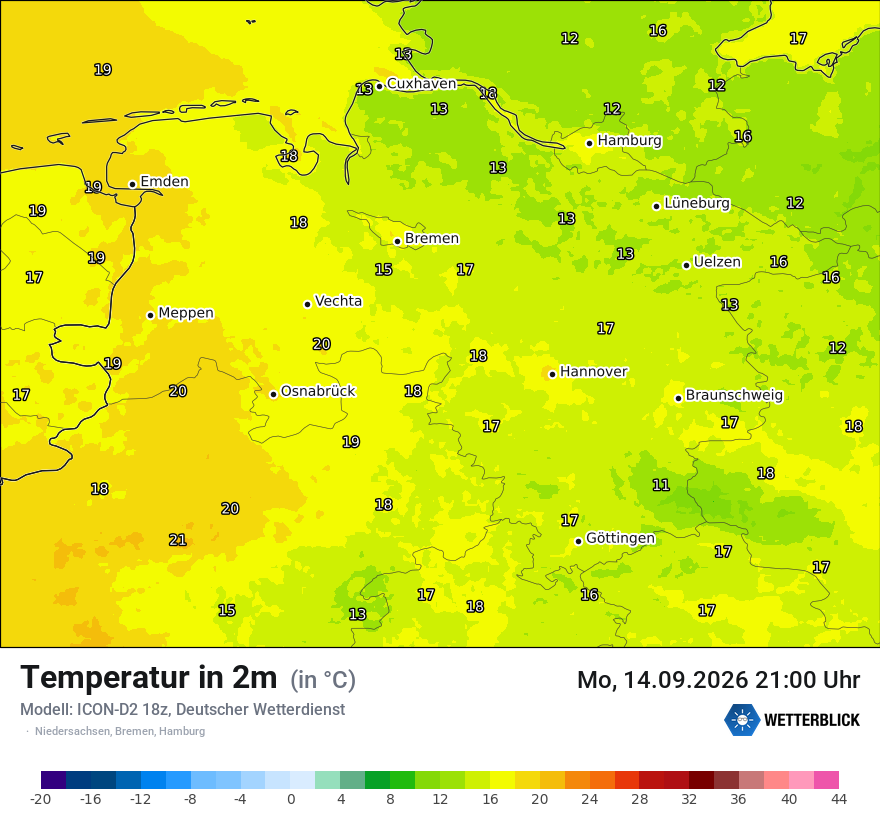 Temperatur