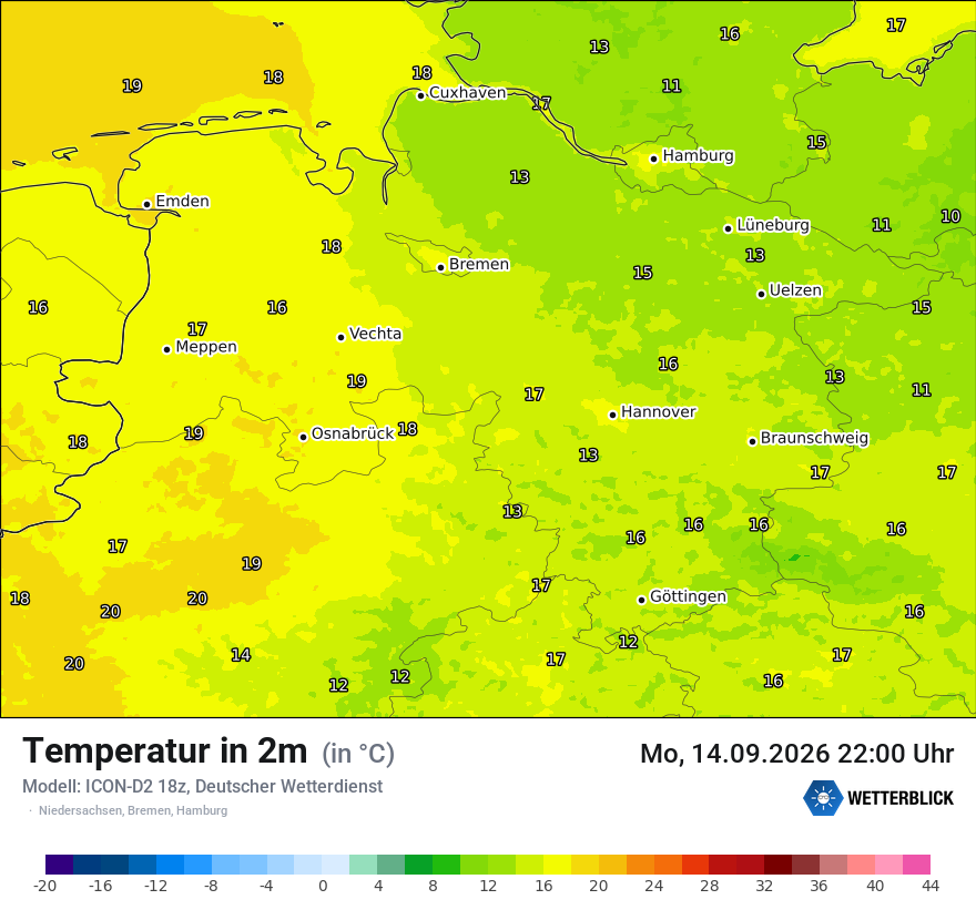 Temperatur